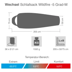 Schlafsack Wildfire -5 Grad