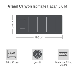 Selbstaufblasende Isomatte Hattan 5.0 M