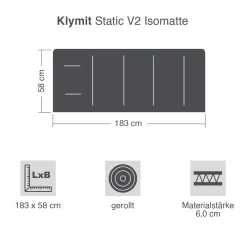 Static V2 Isomatte