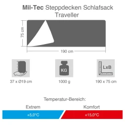 Steppdecken Schlafsack Traveller