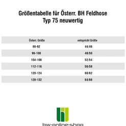 Österr. BH Feldhose Typ 75 neuwertig