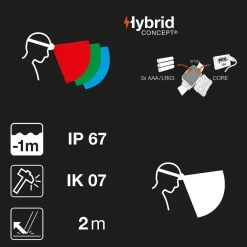 Stirnlampe Aria 1 RGB