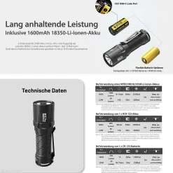 Tactical LED Taschenlampe MT1C Pro - 1000 Lumen