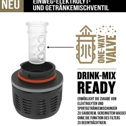 Titanium GeoPress Wasserfilter Trinkflasche