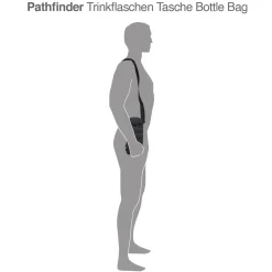 Trinkflaschen Tasche Bottle Bag