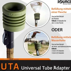 Trinksystem-Upgrade-Kit 3L Trinkblase