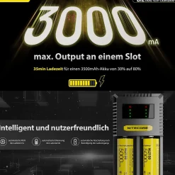 USB-C Ladegerät CI2