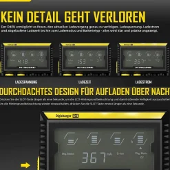 USB-Ladegerät Digicharger D4EU- EU-Version