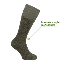 Vollplüsch Thermo Strümpfe Immerwarm